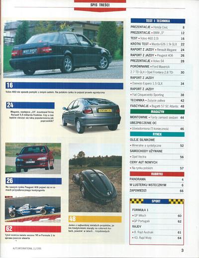 Auto International numer 11/1995 spis treści